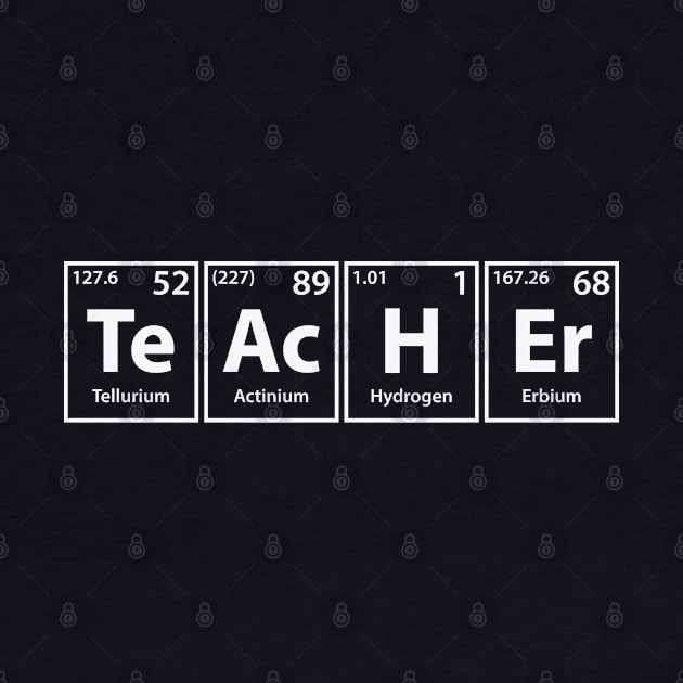 Teacher (Te-Ac-H-Er) Periodic Elements Spelling by cerebrands